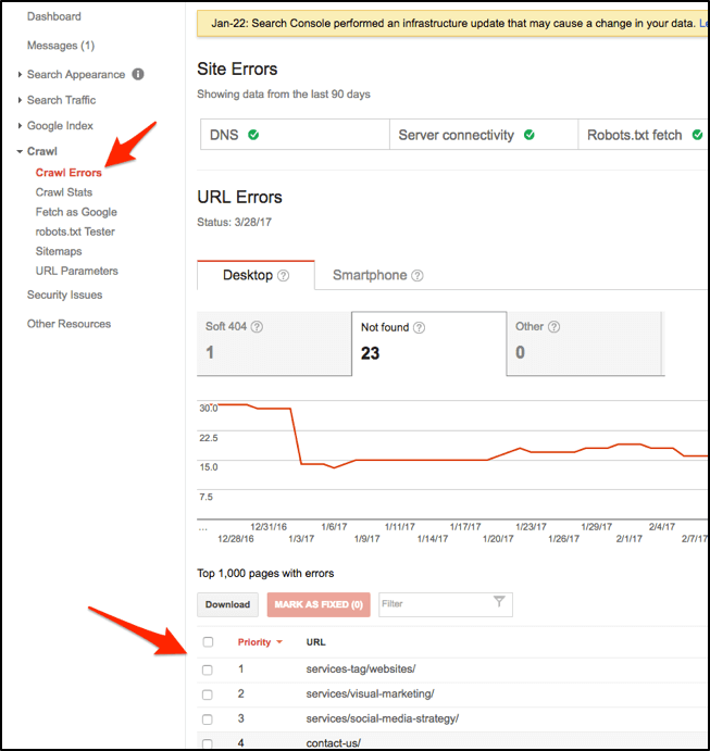 Broken Links