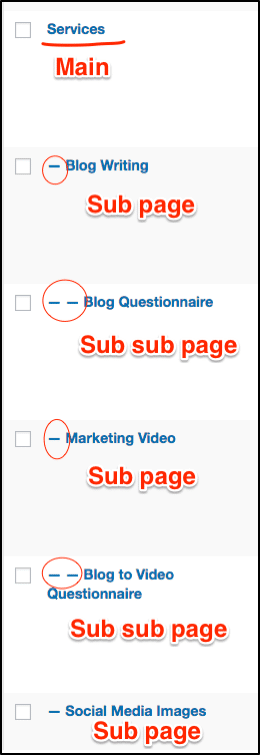 WordPress Subpages